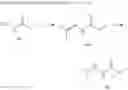 Fig. 657 - Antiviral compounds