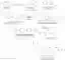 Fig. 695 - Antiviral compounds