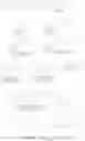 Fig. 730 - Antiviral compounds
