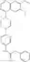 Fig. 100 - Compositions useful for treating disorders related to kit