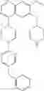 Fig. 115 - Compositions useful for treating disorders related to kit