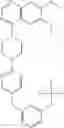 Fig. 125 - Compositions useful for treating disorders related to kit
