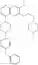 Fig. 150 - Compositions useful for treating disorders related to kit