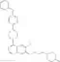 Fig. 158 - Compositions useful for treating disorders related to kit