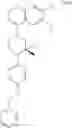 Fig. 84 - Compositions useful for treating disorders related to kit