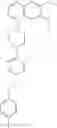 Fig. 93 - Compositions useful for treating disorders related to kit