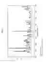 Fig. 05 - Crystalline pharmaceutical and methods of preparation and use thereof