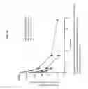 Fig. 44 - Crystalline pharmaceutical and methods of preparation and use thereof
