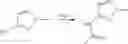 Fig. 115 - Compounds and methods for kinase modulation, and indications therefor