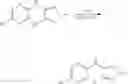 Fig. 124 - Compounds and methods for kinase modulation, and indications therefor
