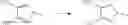 Fig. 131 - Compounds and methods for kinase modulation, and indications therefor