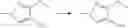Fig. 141 - Compounds and methods for kinase modulation, and indications therefor
