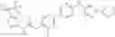 Fig. 262 - Compounds and methods for kinase modulation, and indications therefor