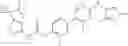 Fig. 96 - Compounds and methods for kinase modulation, and indications therefor
