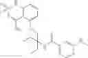 Fig. 93 - Sweet flavor modifier