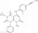 Fig. 307 - PYRIMIDINE COMPOUND AND MEDICAL USE  THEREOF