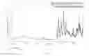 Fig. 06 - Crystal forms of ()-4-(8-amino-3-(1-(but-2-ynoyl)pyrrolidin-2-yl)imidazo[1,5-]pyrazin-1-yl)--(pyridin-2-yl)benzamide