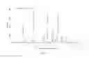 Fig. 13 - Crystal forms of ()-4-(8-amino-3-(1-(but-2-ynoyl)pyrrolidin-2-yl)imidazo[1,5-]pyrazin-1-yl)--(pyridin-2-yl)benzamide