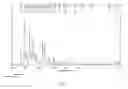 Fig. 15 - Crystal forms of ()-4-(8-amino-3-(1-(but-2-ynoyl)pyrrolidin-2-yl)imidazo[1,5-]pyrazin-1-yl)--(pyridin-2-yl)benzamide