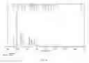 Fig. 35 - Crystal forms of ()-4-(8-amino-3-(1-(but-2-ynoyl)pyrrolidin-2-yl)imidazo[1,5-]pyrazin-1-yl)--(pyridin-2-yl)benzamide