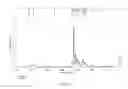 Fig. 60 - Crystal forms of ()-4-(8-amino-3-(1-(but-2-ynoyl)pyrrolidin-2-yl)imidazo[1,5-]pyrazin-1-yl)--(pyridin-2-yl)benzamide