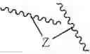 Fig. 05 - Transfer hydrogenation of cyclopamine analogs