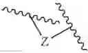 Fig. 06 - Transfer hydrogenation of cyclopamine analogs