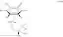 Fig. 23 - Transfer hydrogenation of cyclopamine analogs