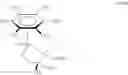 Fig. 24 - Transfer hydrogenation of cyclopamine analogs