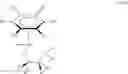 Fig. 25 - Transfer hydrogenation of cyclopamine analogs