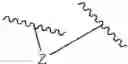 Fig. 37 - Transfer hydrogenation of cyclopamine analogs