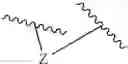 Fig. 41 - Transfer hydrogenation of cyclopamine analogs