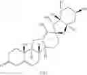 Fig. 75 - Transfer hydrogenation of cyclopamine analogs