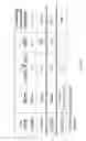 Fig. 44 - Cortistatin analogues and syntheses and uses thereof
