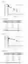 Fig. 22 - Compositions and Methods for Treating Neoplasia, Inflammatory Disease and Other Disorders
