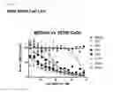 Fig. 78 - Compositions and Methods for Treating Neoplasia, Inflammatory Disease and Other Disorders