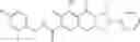 Fig. 133 - POLYCYCLIC CARBAMOYLPYRIDONE DERIVATIVE HAVING HIV INTEGRASE INHIBITORY ACTIVITY