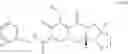 Fig. 76 - POLYCYCLIC CARBAMOYLPYRIDONE DERIVATIVE HAVING HIV INTEGRASE INHIBITORY ACTIVITY