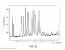 Fig. 08 - Polymorphic forms and co-crystals of a c-Met inhibitor