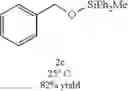 Fig. 75 - Hydroxide-catalyzed formation of silicon-oxygen bonds by dehydrogenative coupling of hydrosilanes and alcohols