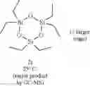 Fig. 82 - Hydroxide-catalyzed formation of silicon-oxygen bonds by dehydrogenative coupling of hydrosilanes and alcohols