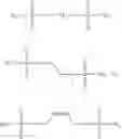 Fig. 80 - METHODS FOR THE SYNTHESIS OF FUNCTIONALIZED NUCLEIC ACIDS