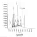 Fig. 05 - 7-dehydrocholesterol derivatives and methods using same