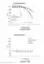 Fig. 09 - 7-dehydrocholesterol derivatives and methods using same