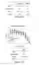 Fig. 10 - 7-dehydrocholesterol derivatives and methods using same