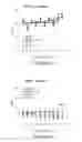 Fig. 11 - 7-dehydrocholesterol derivatives and methods using same