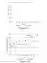 Fig. 15 - 7-dehydrocholesterol derivatives and methods using same