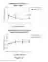 Fig. 17 - 7-dehydrocholesterol derivatives and methods using same