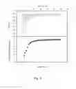 Fig. 08 - Heparin affinity tag and application thereof