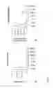 Fig. 06 - Viral vector for the targeted transfer of genes in the brain and spinal cord